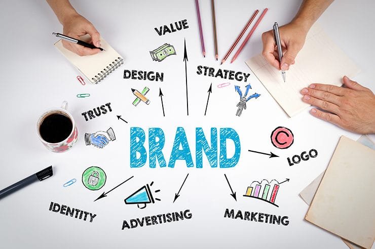 Understanding Branding and Its Crucial Role in Your Business Success