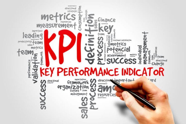 Understanding KPIs and Benchmarking: Their Relevance and Importance